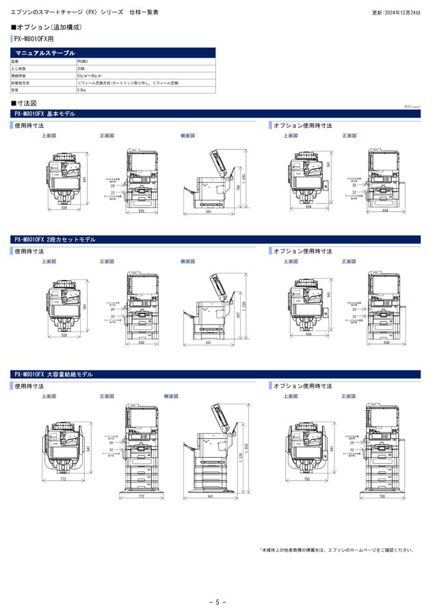 PXシリーズカタログ別紙_製品仕様一覧