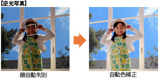 「逆光写真」顔自動判別／自動色補正