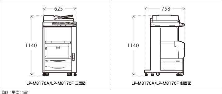 LP-M8170A /LP-M8170F 正面図　LP-M8170A /LP-M8170F 側面図