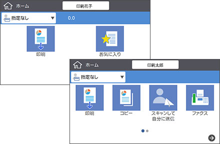 認証したユーザーごとに、印刷制限・利用可能機能制限。
