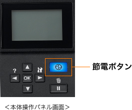 本体操作パネル画面　節電ボタンの位置
