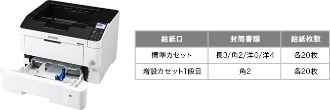 ビジネスプリンター LP-S3290シリーズ/LP-S2290 特長｜製品情報｜エプソン
