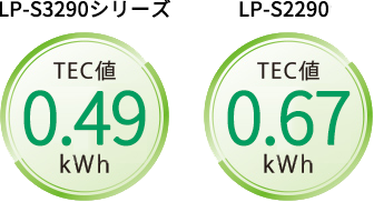 トータルな省エネ設計