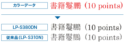 AAM（Advanced Amplitude Modulation）スクリーン