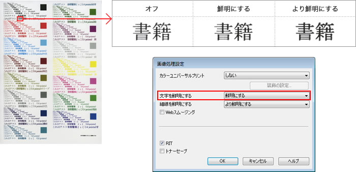 文字や細かな線も、くっきりと印刷