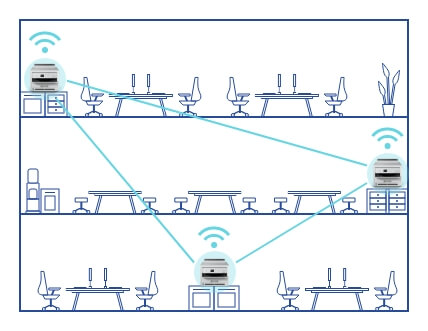 IEEE 802.11k/v/rに対応