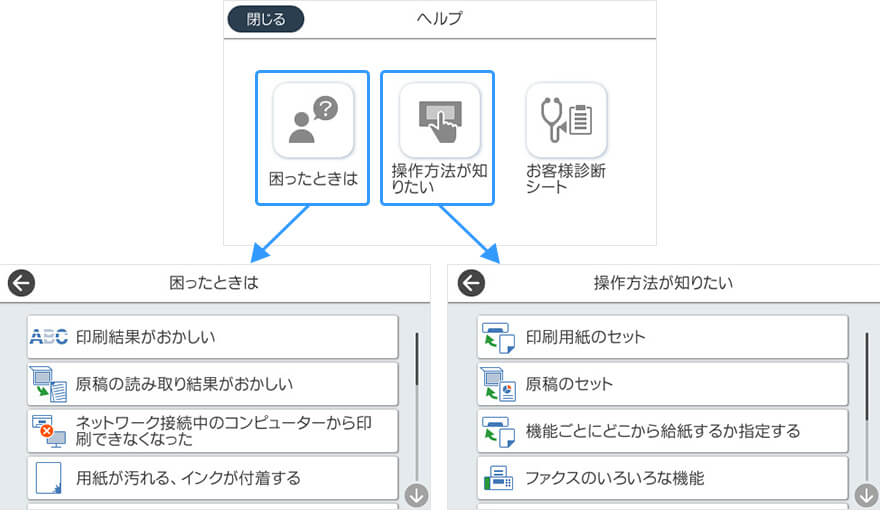 PX-M382F 困った時にすぐ呼び出せるガイダンス機能