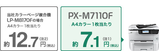 ビジネスプリンター PX-M7110Fシリーズ 特長:プリント | 製品情報