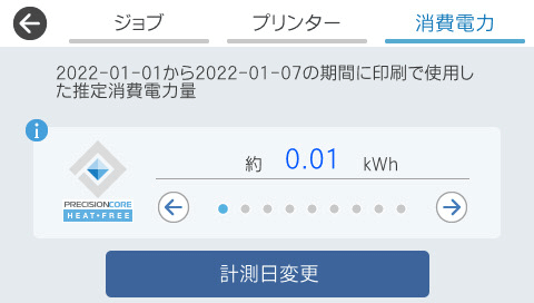 消費電力をパネルで確認