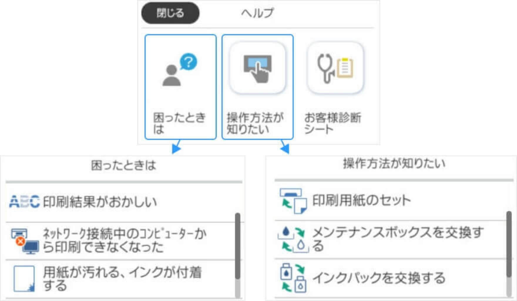 PX-S7120 困った時にすぐ呼び出せるガイダンス機能
