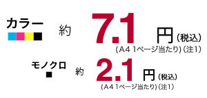 ビジネスに求められる低印刷コストを実現