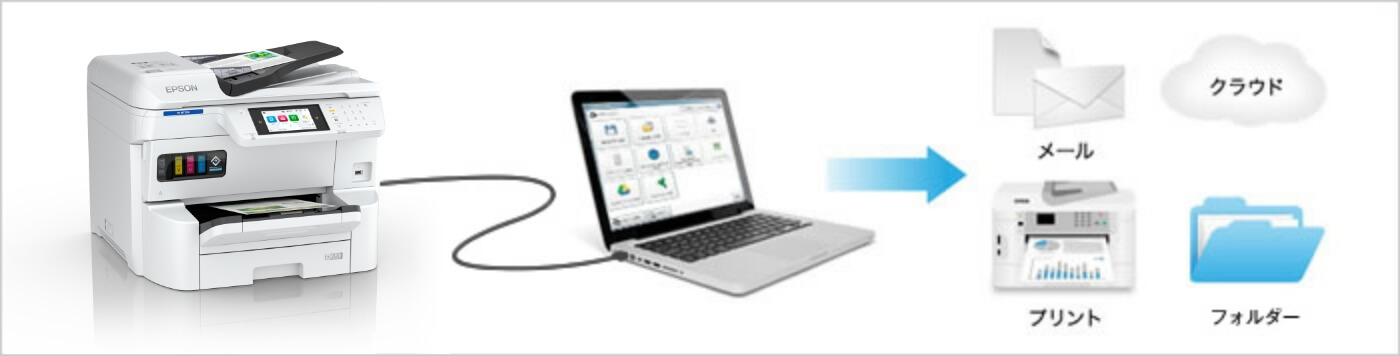 Document Capture Proでスキャンに関わるさまざまな処理をカンタン・便利に行えます。