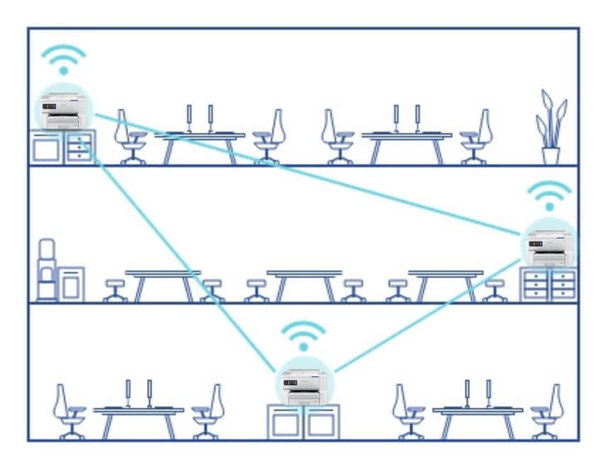 IEEE 802.11k/v/rに対応