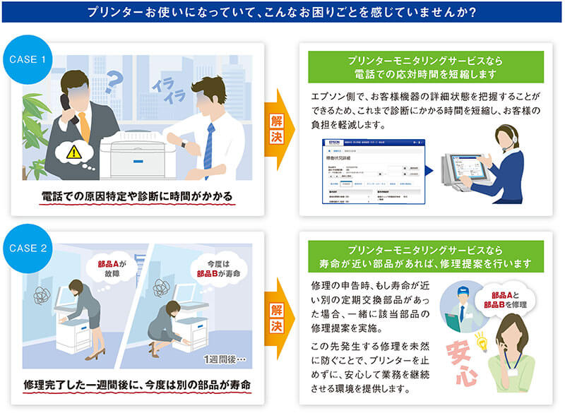 サービス説明イラスト