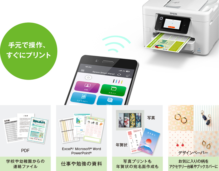 手元で操作、すぐにプリント