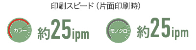 カラー、モノクロともにスピーディーに印刷