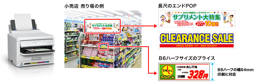 小売店　売り場の例　長尺のエンドPOP B6ハーフサイズのプライス　従来、できなかったB6ハーフの幅64mm印刷に対応