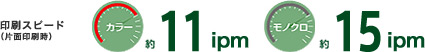 印刷スピード(片面印刷時)カラー約11ipm モノクロ約15ipm