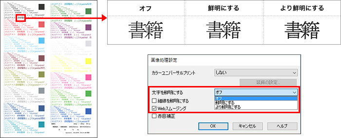 文字や細かな線も、くっきりと印刷