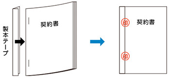 片面印刷のとじしろ設定に対応