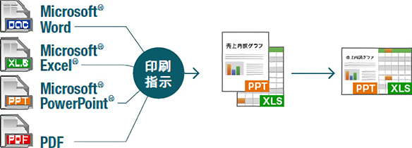 まとめてプリントLite