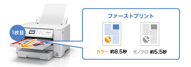 ビジネスプリンター PX-S6010 特長｜製品情報｜エプソン