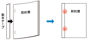 片面印刷のとじしろ設定に対応