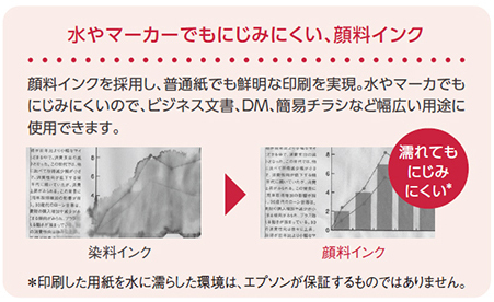 モノクロ文書が1枚当たり約0.4円（税別）低印刷コストを実現。水やマーカーでもにじみにくい、顔料インク