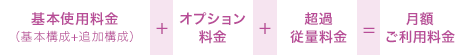 基本使用料金 + オプション料金 + 超過従量料金 = 月額ご利用料金