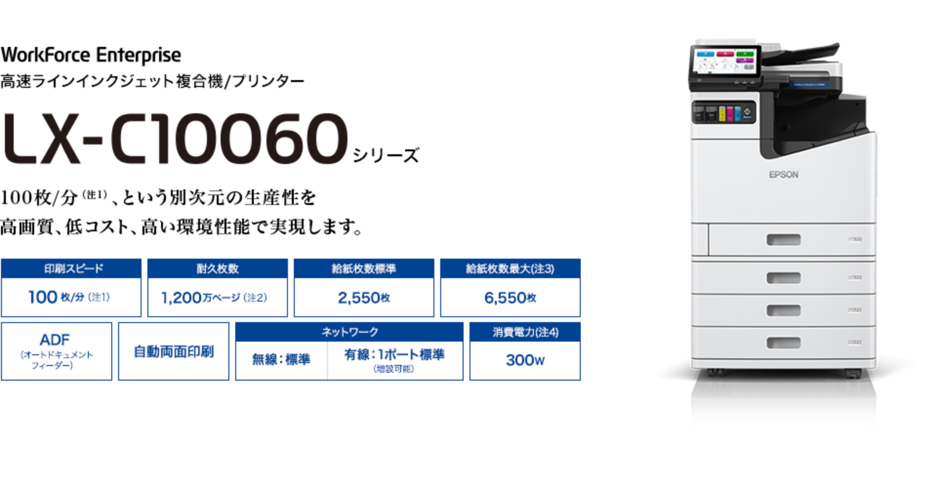 LX-C10060シリーズ 100枚/分（注1）という別次元の生産性を高画質、低コスト、高い環境性能で実現します。