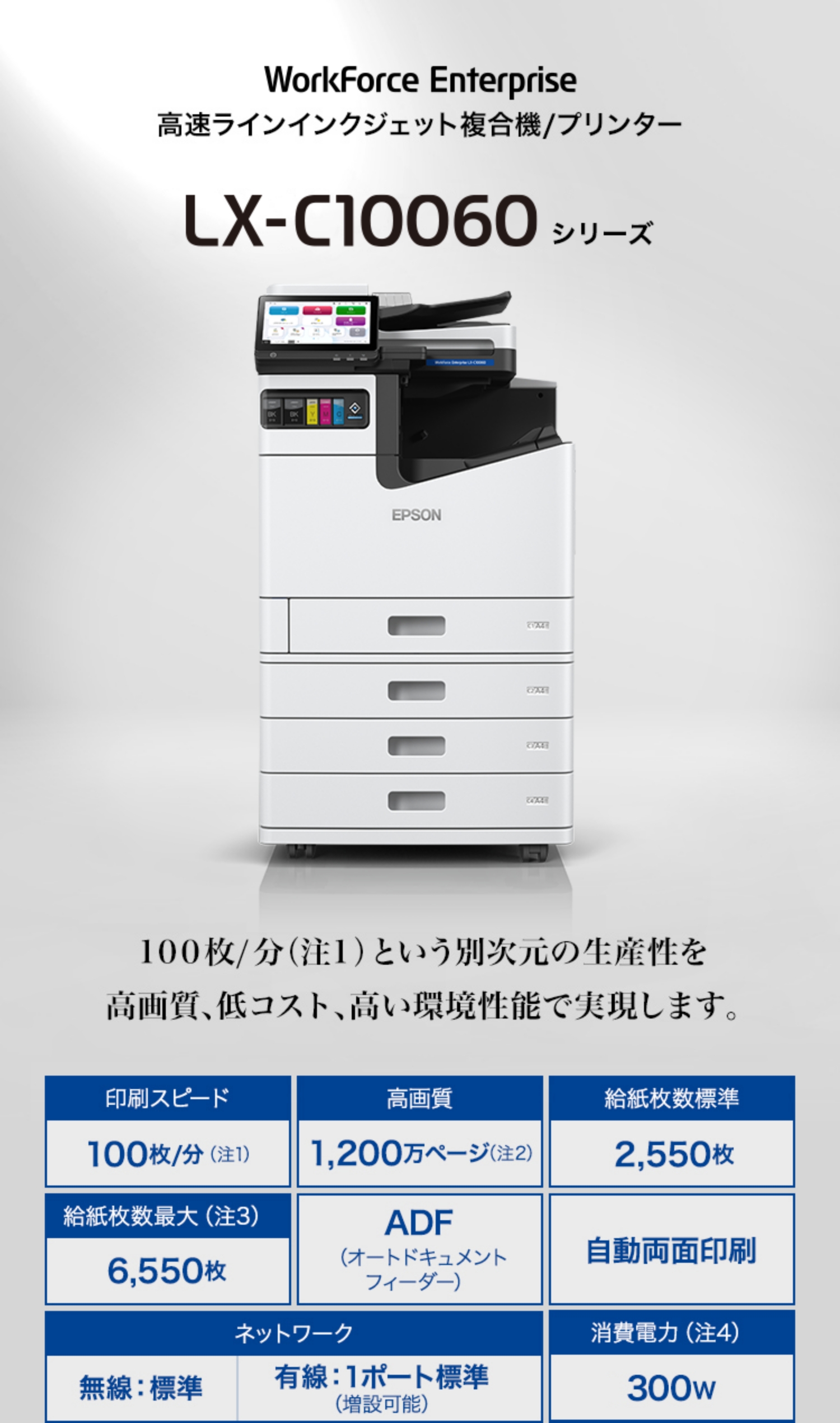 LX-C10060シリーズ 100枚/分（注1）という別次元の生産性を高画質、低コスト、高い環境性能で実現します。