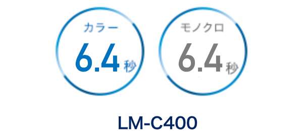 ファーストプリントが速い