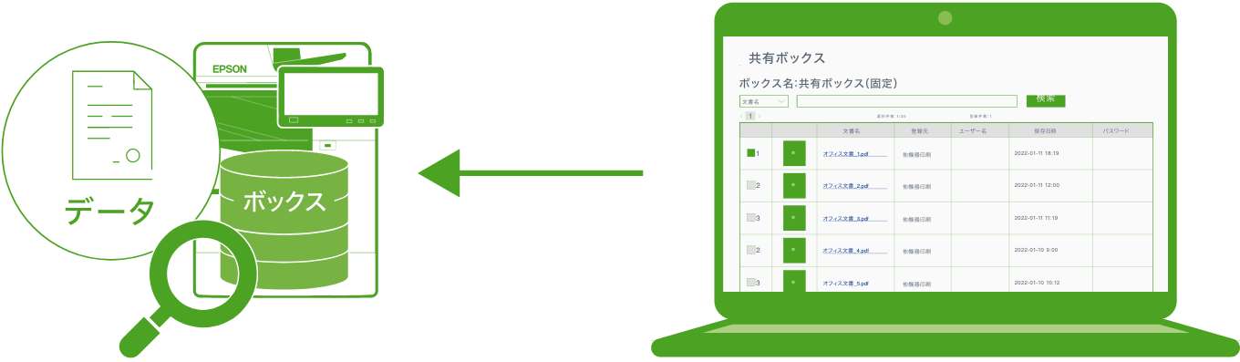 リモート環境からでもアクセス可能