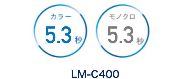 LM-C400のファーストコピーはカラー・モノクロとも6.6秒