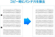 便利で使いやすい、さまざまなコピーに対応