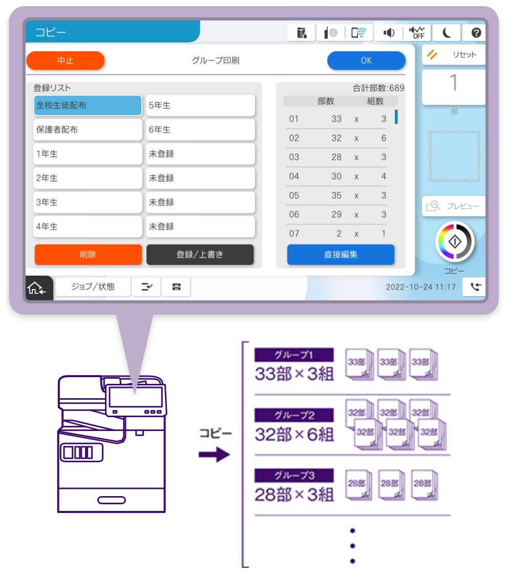 部数印刷を効率化する、グループ印刷機能（有償ソリューション）