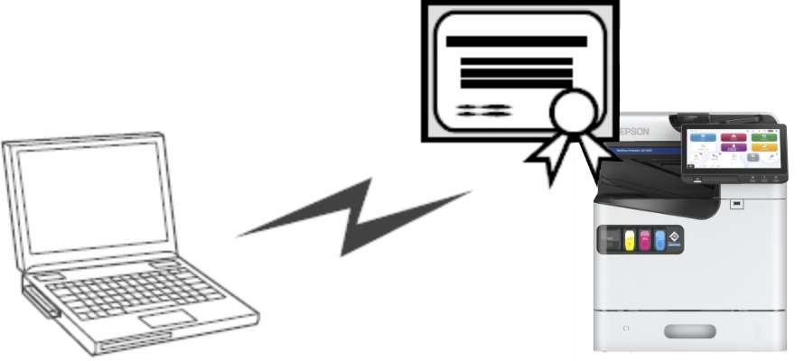 SSL/TLSによる暗号化通信