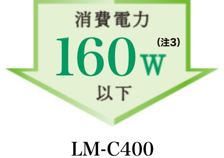 低消費電力設計