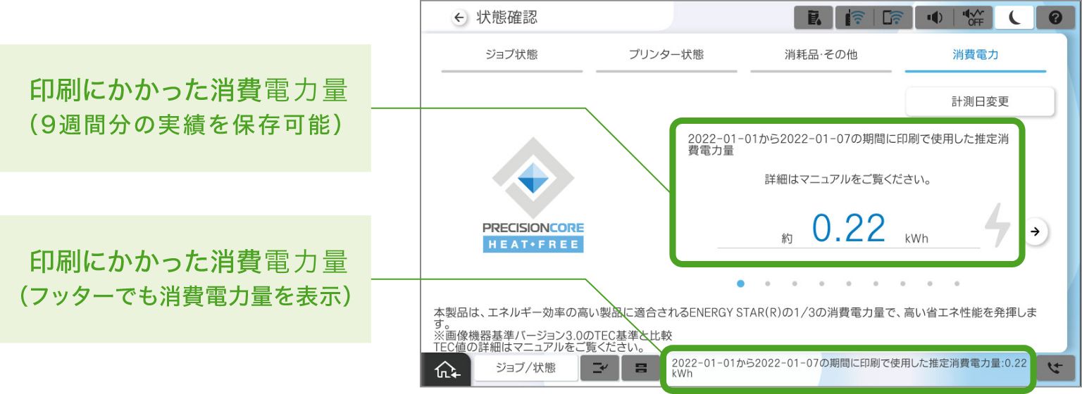 消費電力をパネルで確認