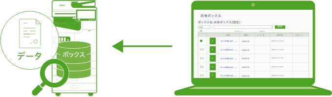 リモート環境からでもアクセス可能