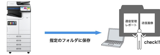 ファクスの送受信の通信履歴管理