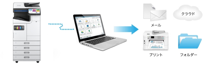 Document Capture Proに対応