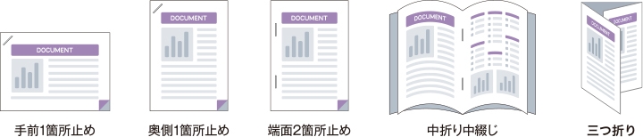 面倒なステープル作業も、おまかせです