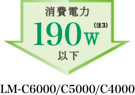 エネルギー効率を大幅に改善