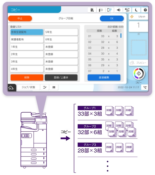 部数印刷を効率化する、グループ印刷機能（有償オプション）