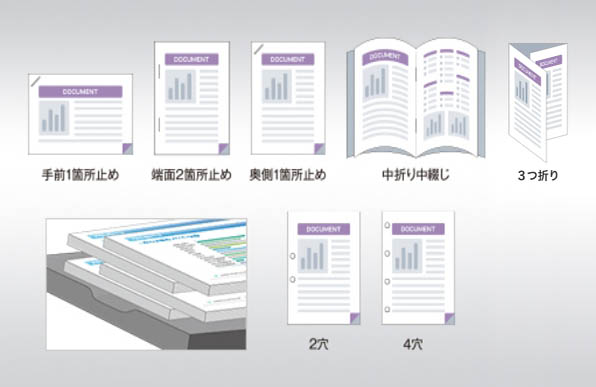 大幅に進化したフィニッシャーで 面倒な作業を効率化！