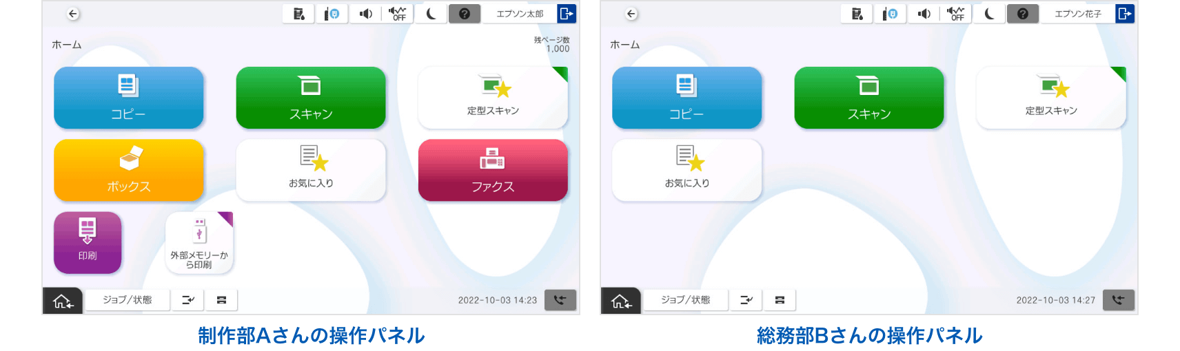 利用機能の制限ごとに異なる操作パネル