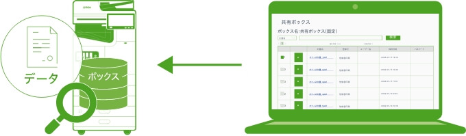 リモート環境からアクセス可能　イメージ図