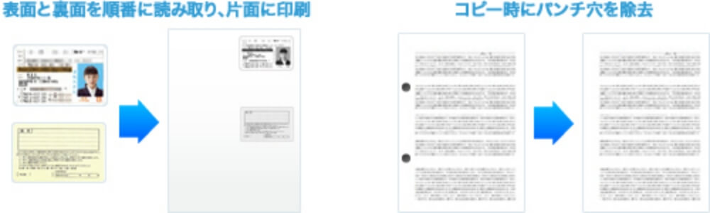 表面と裏面を順番に読み取り、片面に印刷。コピー時にパンチ穴を除去。