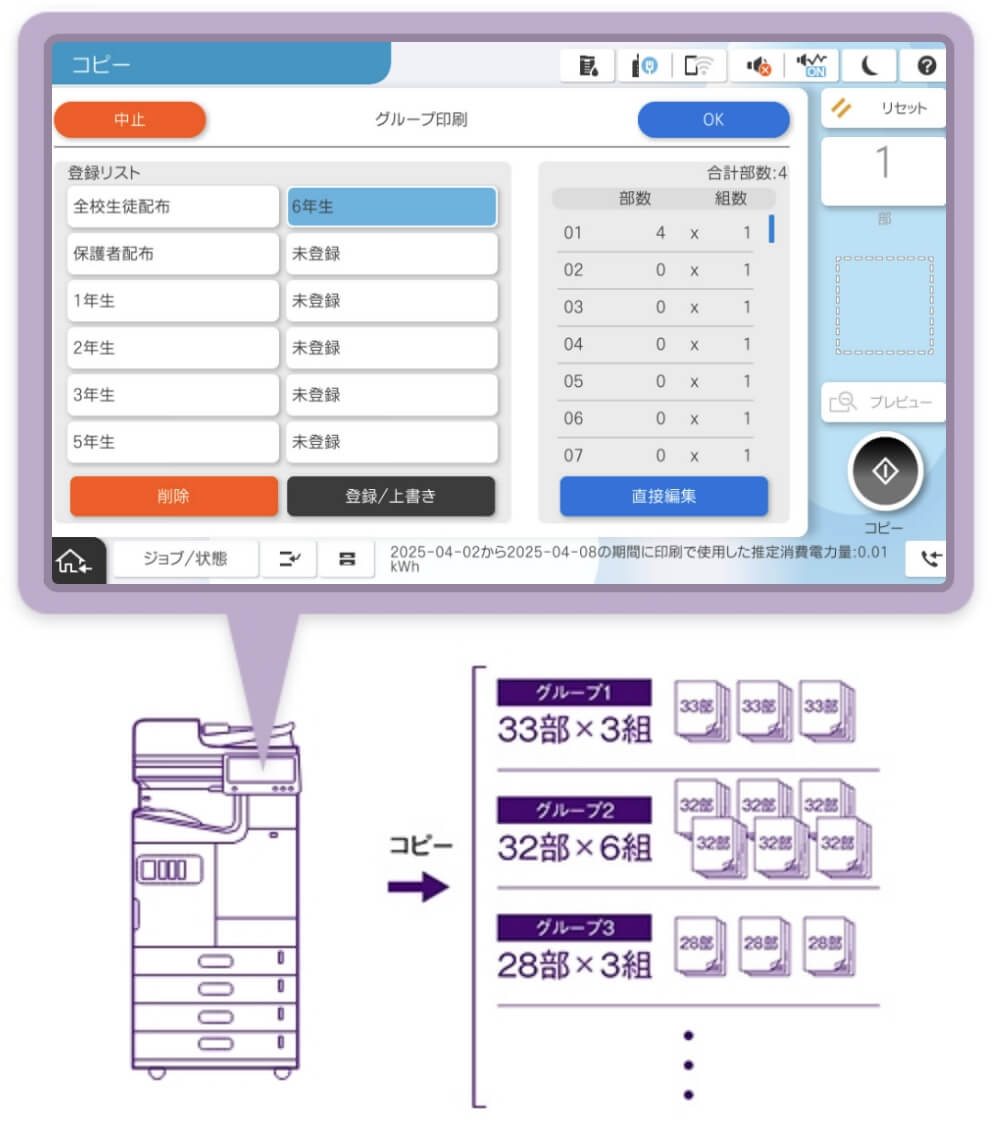 部数印刷効率化　イメージ図
